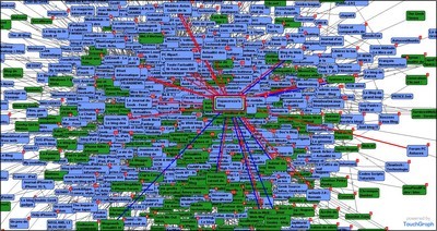 Cartographie d'EspaceRezo de Geekbooster