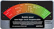 Greenpeace Guide 2007.jpg